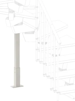 Lattiatuki Rintal Knock -portaisiin, 100-200cm