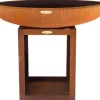 Pihagrilli Remundi Carus L Modular