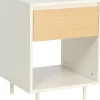 Yöpöytä/apupöytä Home4You HERTA 40x40xK54 cm, valkoinen